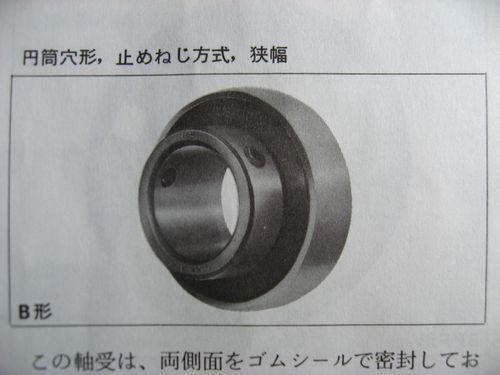 B內仁  |軸承介紹|備份-連座軸承|內仁